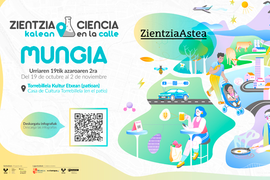 Exposición "Ciencia en la calle"